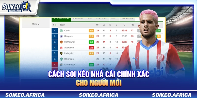 Cách Soi Kèo Nhà Cái Chính Xác Cho Người Mới