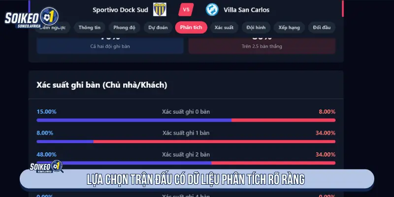 Lựa chọn trận đấu có dữ liệu phân tích rõ ràng
